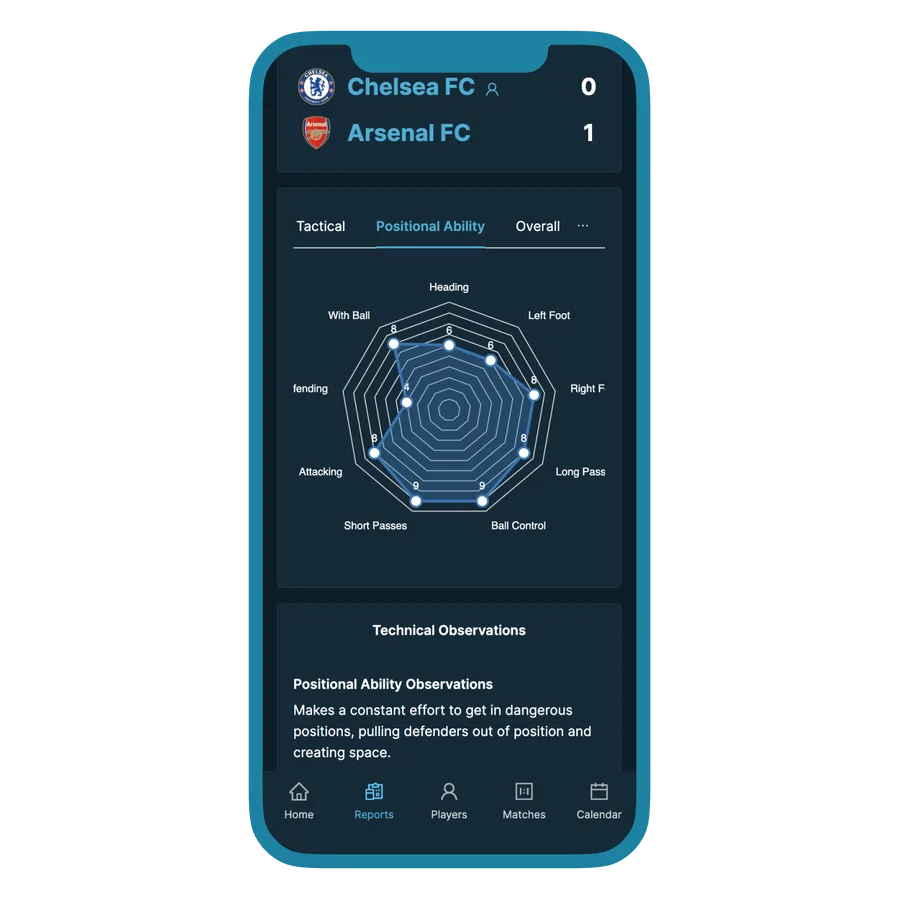 Scout Hub on a phone showing a match report with positional ability radar