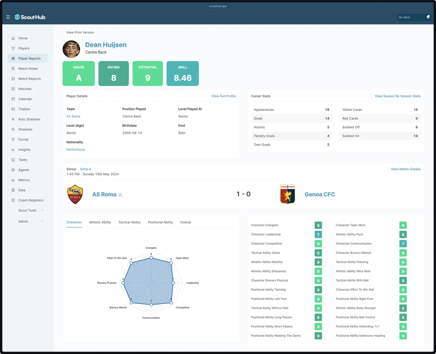 Scout Hub player reports screen